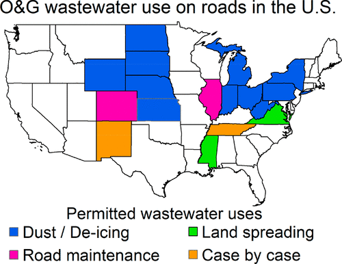 Map of US highlighting states with regulations for spreading oil and gas (O&G) wastewaters on roads.